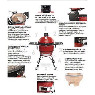 Керамический гриль KAMADO JOE CLASSIC II