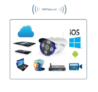 VStarcam. Уличная IP WiFi/LAN видеокамера с DVR, Full HD