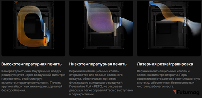 3D-принтер Bambu Lab H2S (EU)