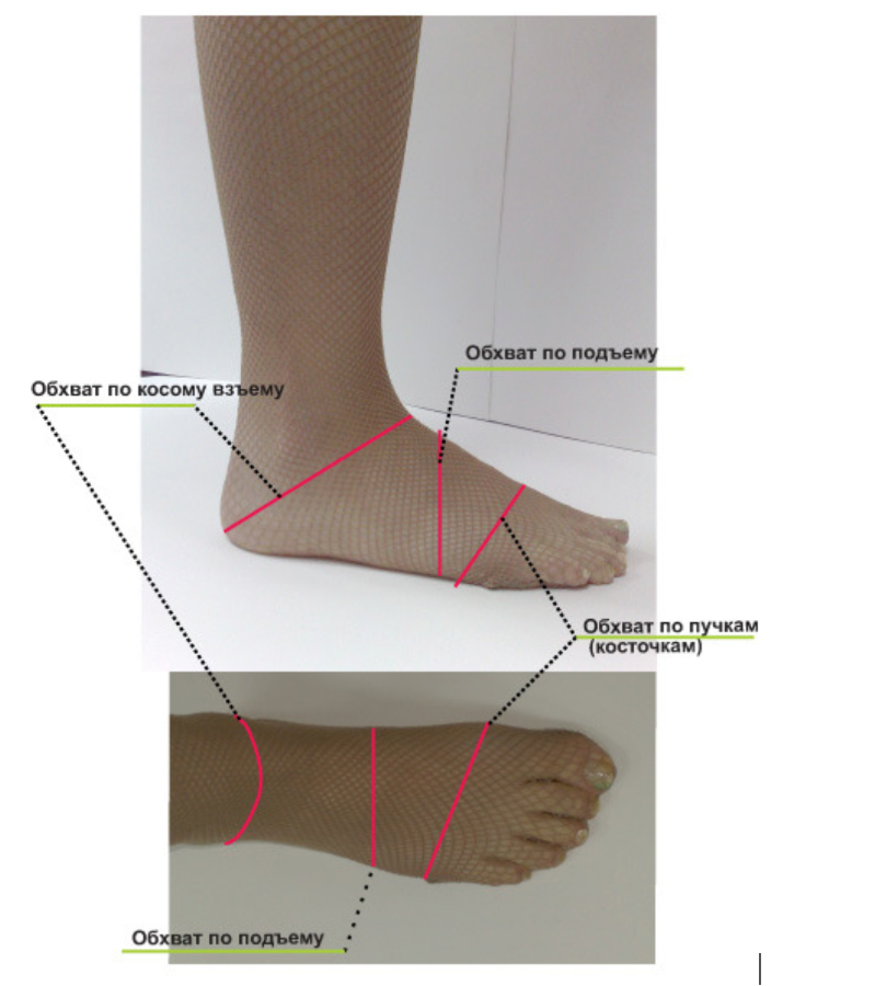 Подъем стопы. Обхват подъема стопы. Замеры для пошива обуви.
