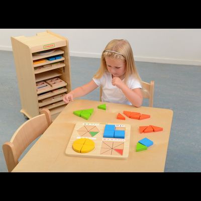 Панель "Преобразование фигур"