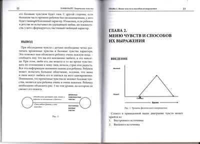 Творческие чувства. Тони Вайт