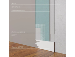 Напольный плинтус Decor-Dizayn DD708, для покраски, влагостойкий, ударопрочный, 2 метра