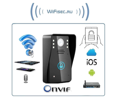 WiFi/LAN вызывная панель видеодомофона, интерком связь с активным подавлением шума, открытие замка через мобильное приложение, HD. до - 10 град.С. (163eye/YooSee)