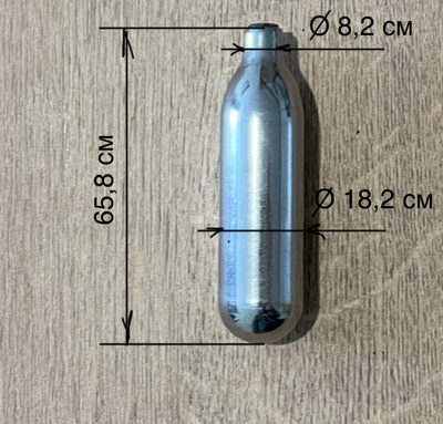 Баллончики для сифона CO2 8,4гр Россия(14шт)(есть опт)