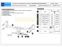 Фаркоп Балтекс для BMW X3/X4 2014-2018
