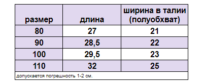 Шорты Арт. 0123