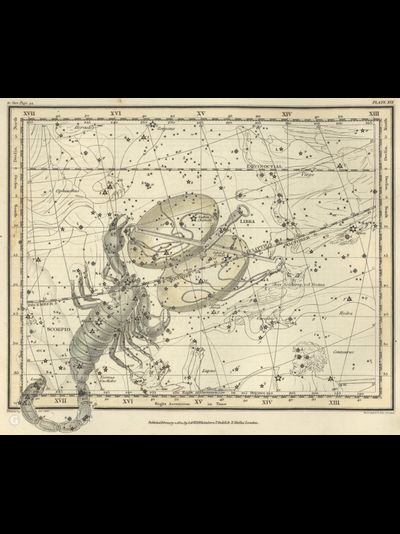 Картина обогреватель, фото старинной Карты созвездий Скорпион, Весы