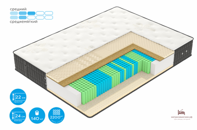 Эксклюзив Х2 ВЕГАС - лучший выбор для тех, кто ищет свежие ощущения уровня «люкс».