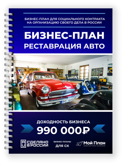 Бизнес-план для соцконтракта: Реставрация автомобилей | Мой План