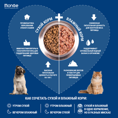 Консерва Monge Dog Fresh для собак с индейкой 0,100 кг