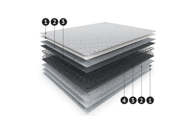 Матрас Дебют 1