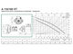 Циркуляционный насос DAB A 110/180 XT (Ду=2&quot;; U=380В) 505809601