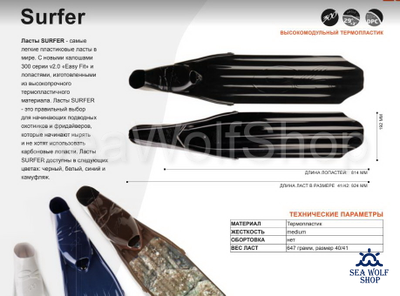 Лопасти C4 Plastic line SURFER синие, пара