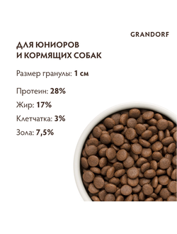 Grandorf Junior (Грандорф): для щенков средних и крупных пород ягненок с индейкой, 1кг