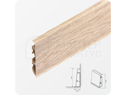 “Напольный плинтус Cezar Hi-Line Prestige 333”, “Пластиковый плинтус Мастер Плинтус”, “Влагостойкий"