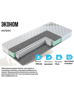 Матрас Эконом TFK
