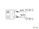 Магниточувствительный датчик MS FE0CP6-21-S401