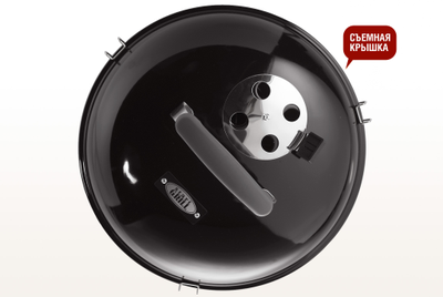 Угольный гриль Globus SG