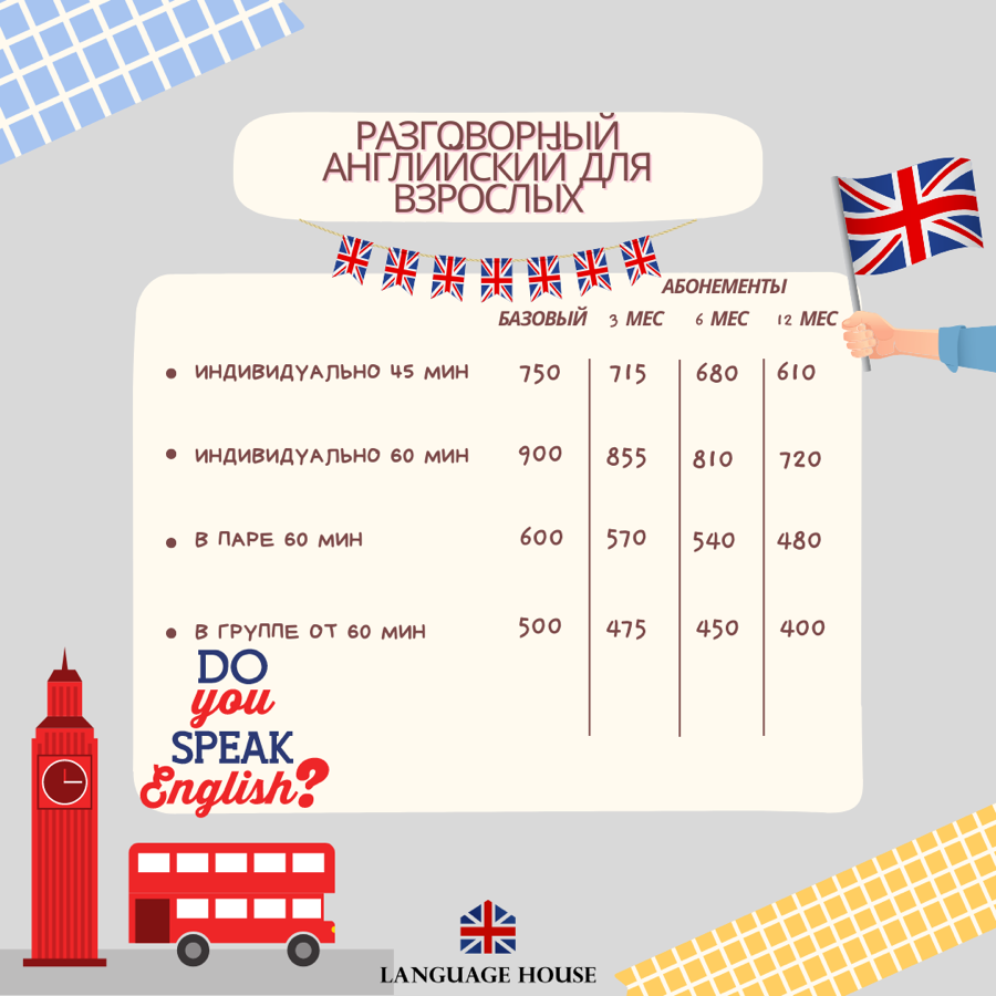 Easy ten приложение. приложения для разговорного английского. дуолинго приложение для изучения английского. приложения для разговорного английского. приложение по изучению английского языка.