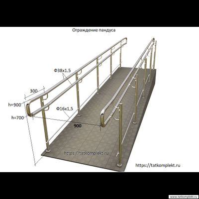 ограждения пандуса