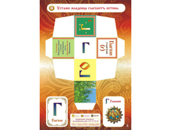 Василиса и Сказочная Русь. Буквики. Образные кубики