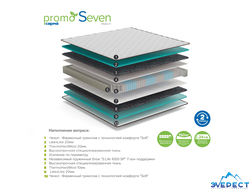 МАТРАС PROMO SEVEN