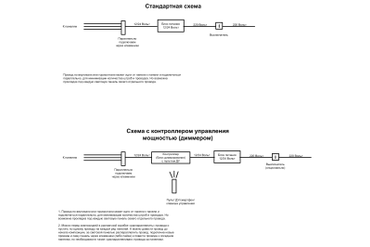 С подключением электрики все вполне штатно.