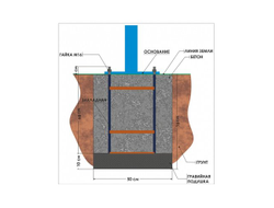 Закладная для установки уличного тренажера AVU000