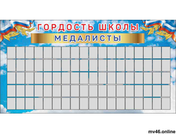 Гордость школы -медалисты