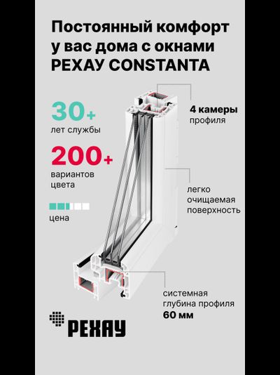 окно пвх рехау константа