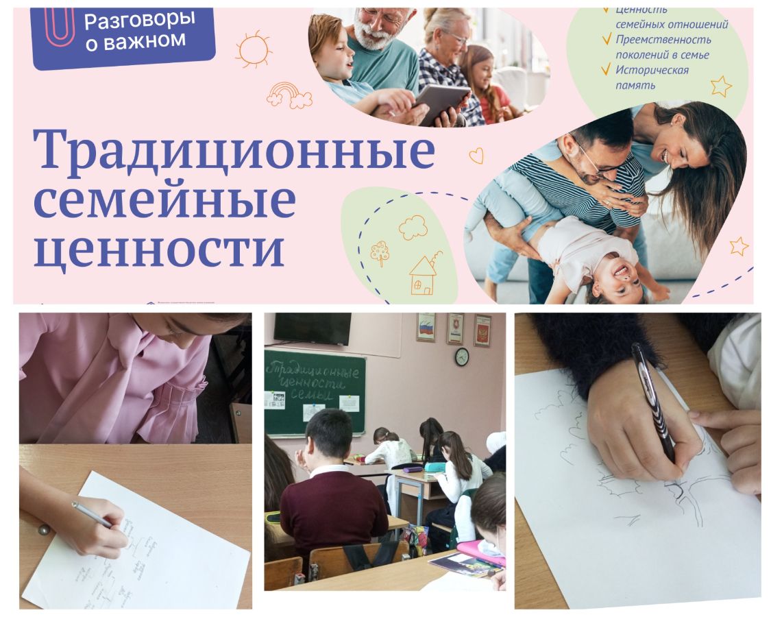 семейные ценности в картинах русских художников. традиционный цености семьи. семейные ценности разговоры о важном. разговоры о важном 27 февраля класс. семья за столом.