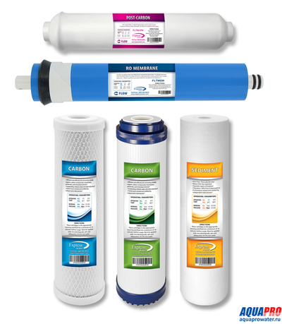 Комплект фильтров для систем AquaPro, 5 ступеней