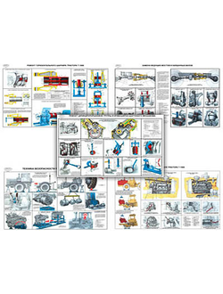 Плакаты ПРОФТЕХ "Текущий ремонт тракторов МТЗ-80, 82" (30 пл, винил, 70х100)