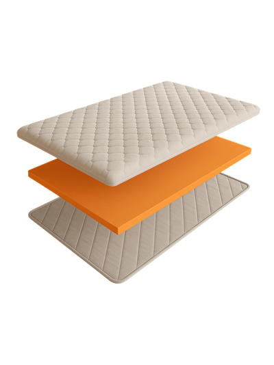Топпер-наматрасник для смягчения поверхности из высокоплотной пены