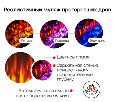 Линейный электроочаг Joker 45