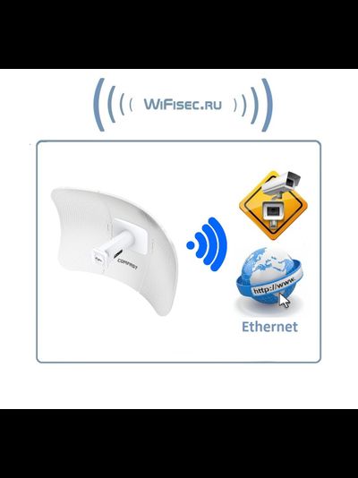 COMFAST CF-E319A V2 Гигабитная WiFi (5.8GHz) точка доступа уличной установки, рабочий диапазон температуры  -30°C ~ +55°C. со скоростью передачи данных до 900 мегабит/с на расстоянии до 11 км. (1 шт.)