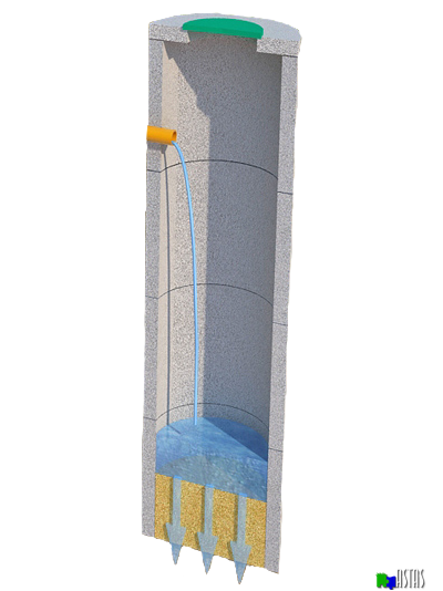 Дренажный колодец из железобетонных колец диаметром 1 метр (с монтажными работами)