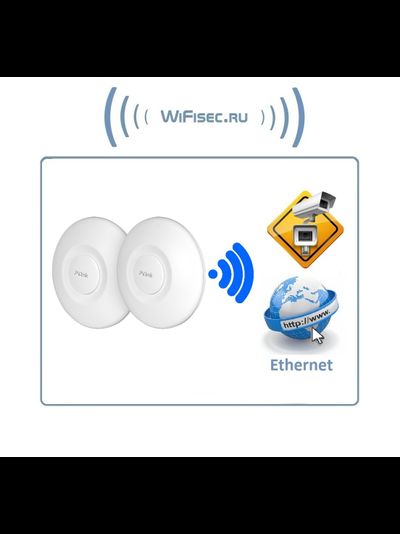 PV-WF5BCL - Wi-Fi мост, 5 ГГц, 5 км. Скорость передачи данных до 900 Мбит/с