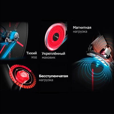 Велотренажер Yesoul BS3-W PRO PLUS