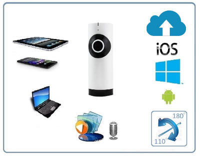 Видеоняня /WiFi IP видеокамера панорамная 180*110*  с DVR (fish_v2), HD (360EyeS)