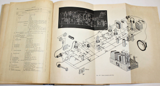 Шор И.В. Звуковая кинопередвижка. М.: Госкиноиздат, 1949.