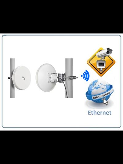 nRAYG-60adpair радиомост MikroTik Wireless Wire nRAY, до 1,5 км. (Пропускная способность Мбит/с 2000)