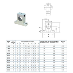 Держатель вала SK12