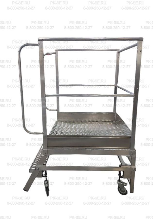 Рабочие платформы РПА