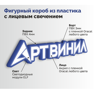 Фигурный короб с лицевым свечением