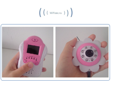 Бюджетная Wi-Fi Видеоняня (baby) Ромашка