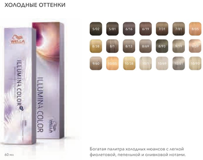 Wella Illumina Стойкая краска для волос (Велла Иллюмина), 60 мл
