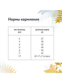 Florida Preventive Line Urinary сухой корм для кошек "Профилактика образования мочевых камней" 1.5 кг