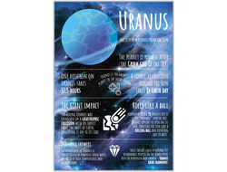 (EN) Космическое путешествие. Уран